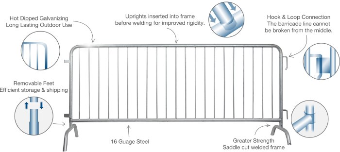 Zinc adapted microstructure galvanic coating corrosion galvanized